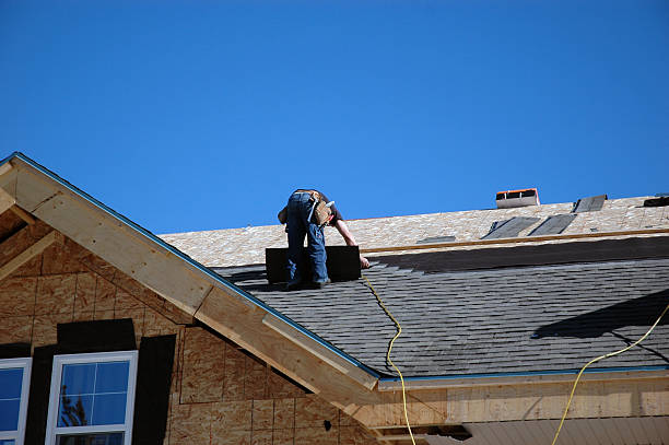 Trusted Vermillion, SD Roofing Contractor Experts
